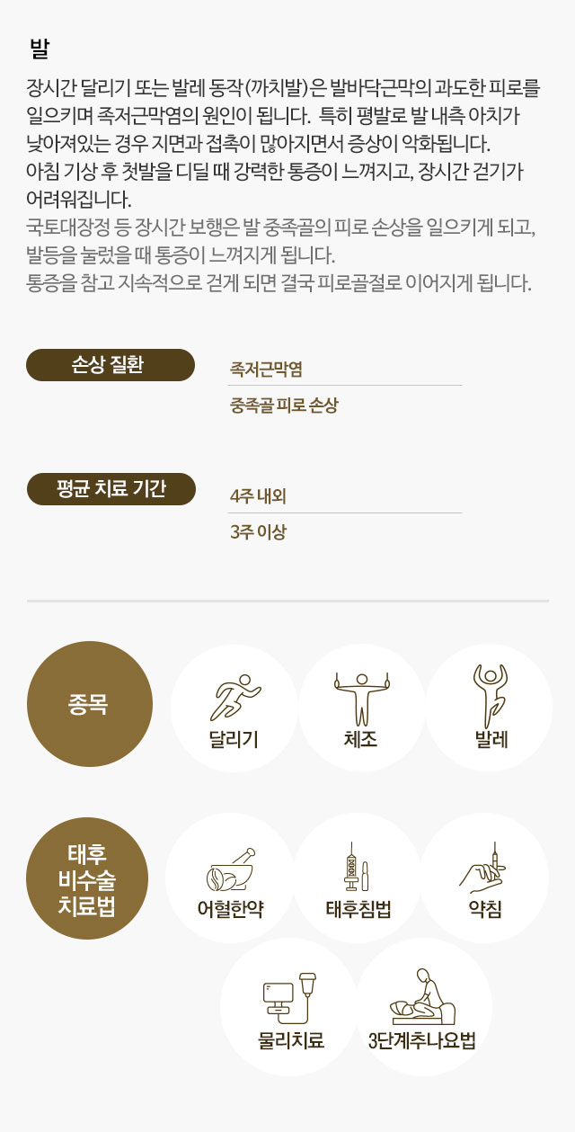 스포츠손상(팀닥터)