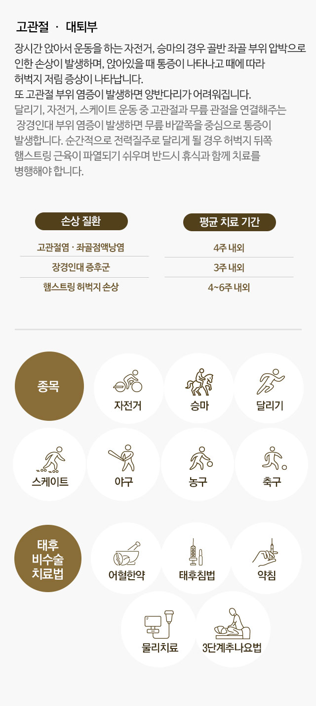 스포츠손상(팀닥터)