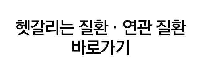 회전근개파열