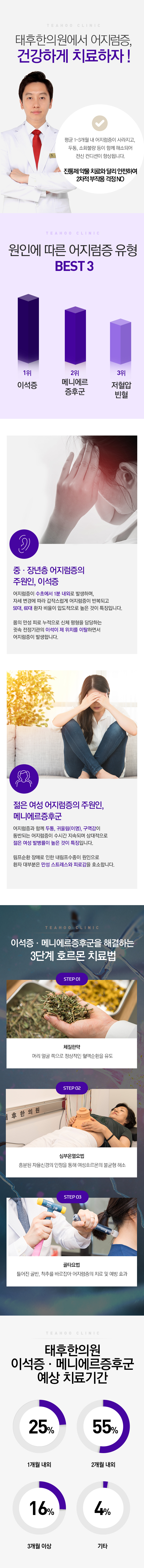 어지럼증